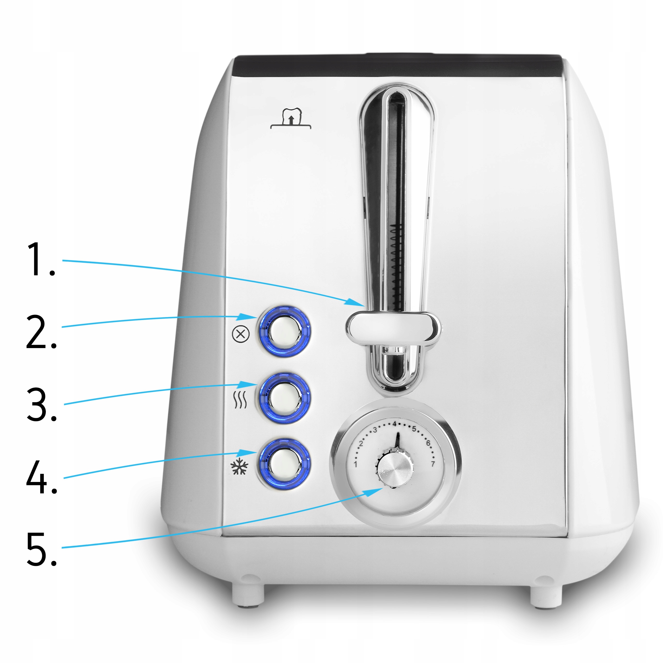 Regulacja stopnia opiekania: 7 poziomów dla idealnych tostów