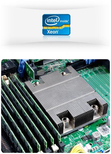 PowerEdge R320 Server — wysoka wydajność i duża gęstość