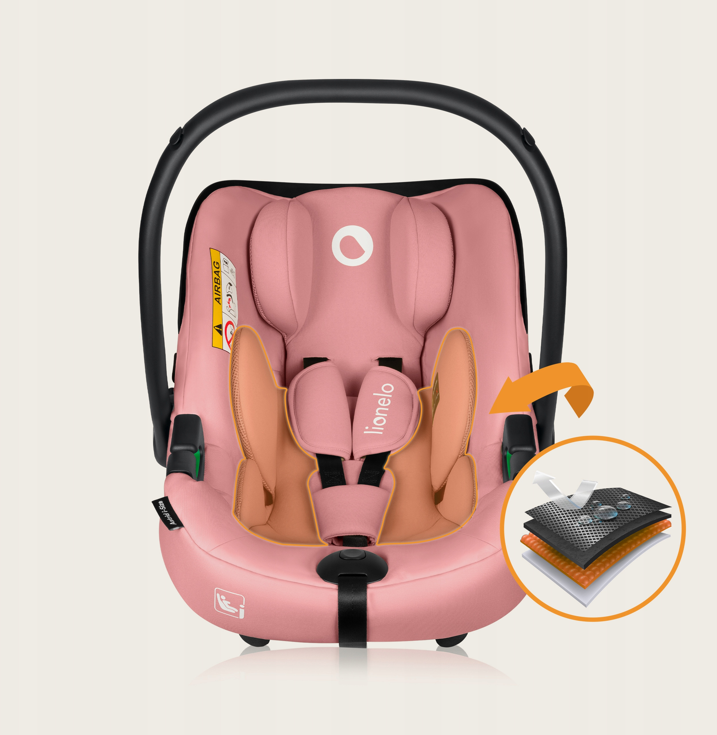 Wewnętrzny zagłówek z pianki Memory Foam – Komfort i ochrona