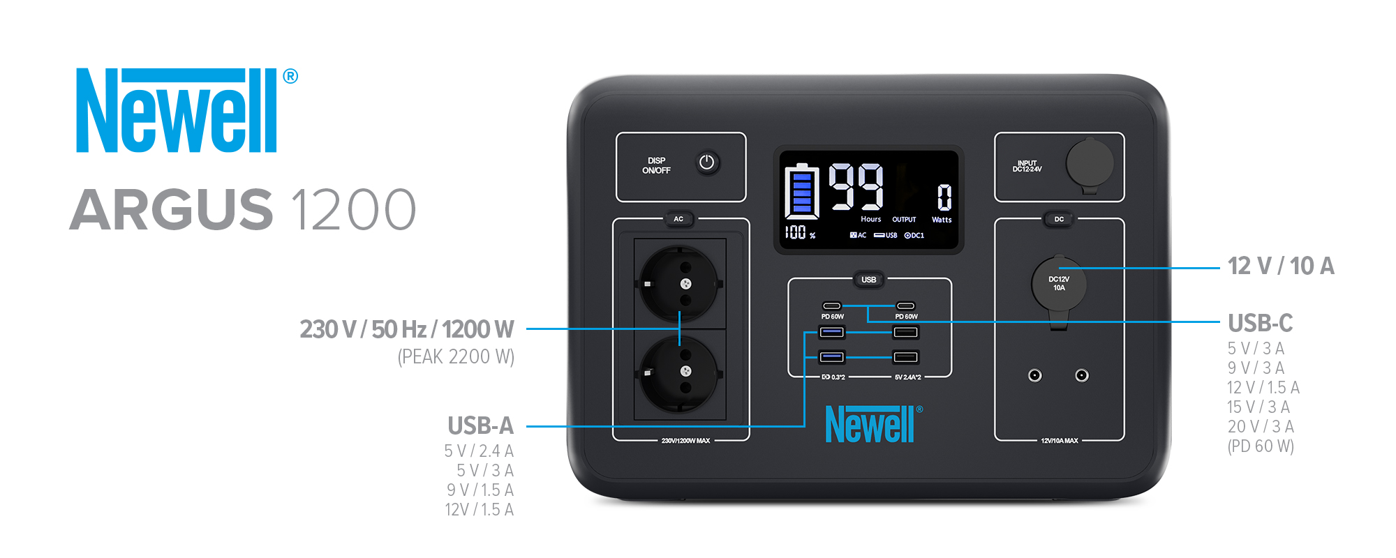 Power Station Newell Argus 1200
