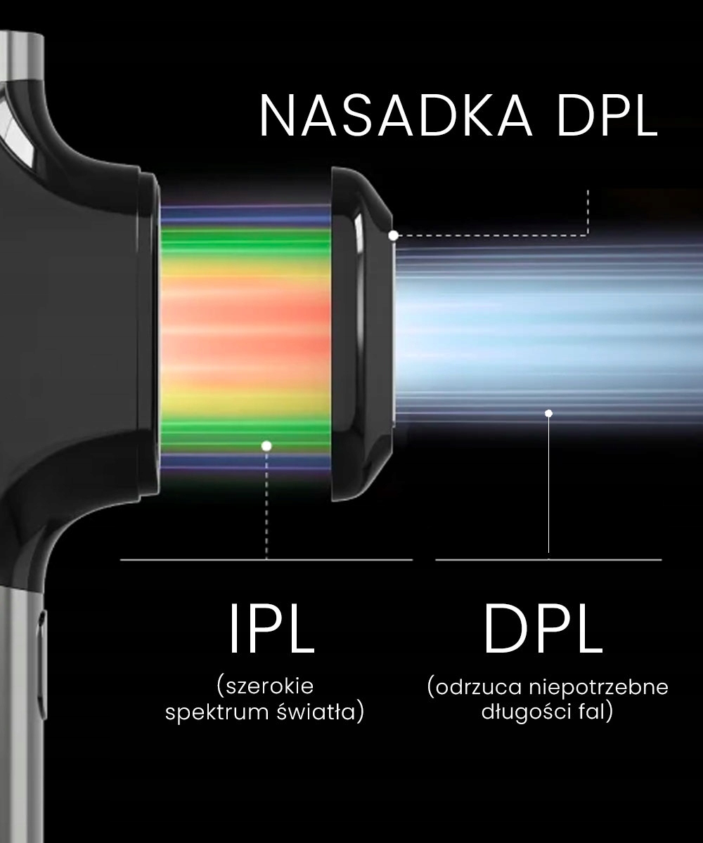 Innowacyjne technologie IPL, DPL i NIR dla zdrowej skóry