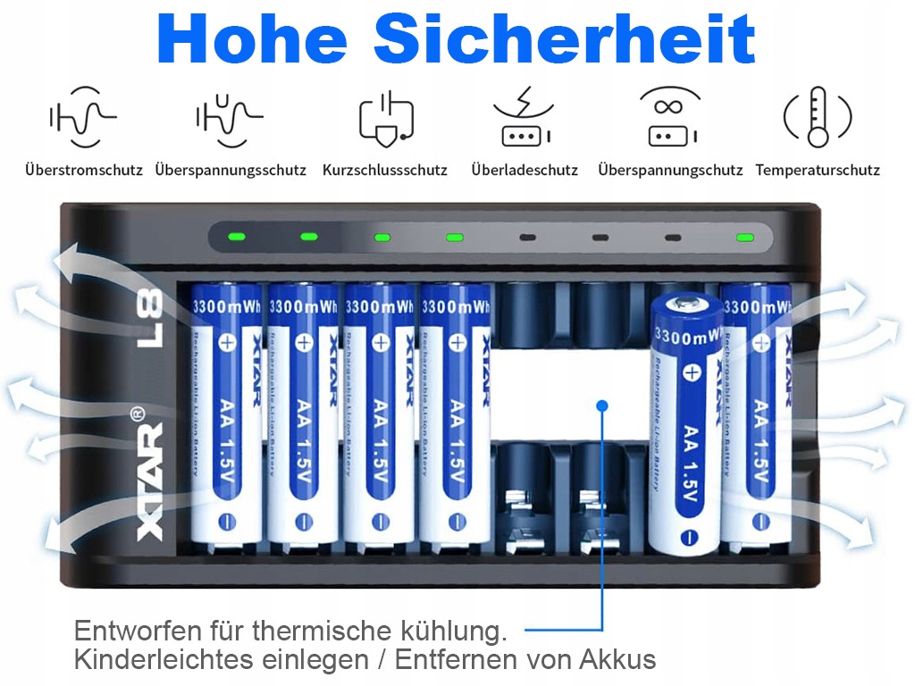 Wygodna konstrukcja i efektywne odprowadzanie ciepła
