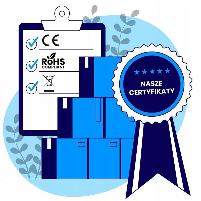 Bezpieczeństwo użytkowania – Ochrona przed przegrzaniem i przeciążeniem