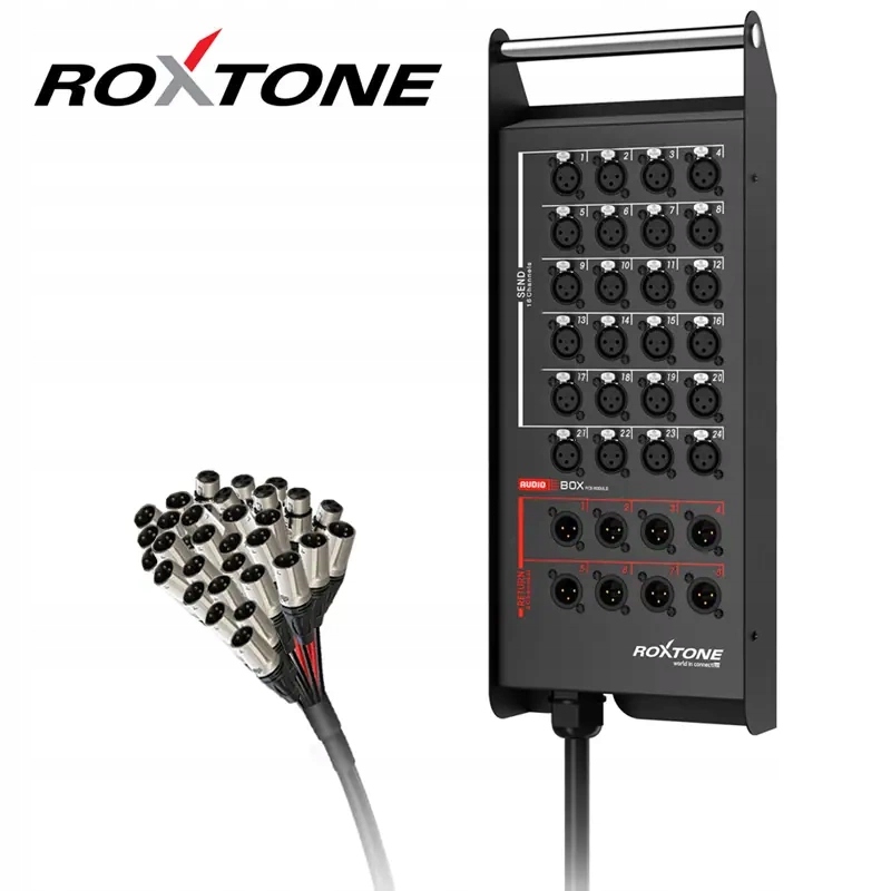Złącza XLR – Doskonałe połączenia audio