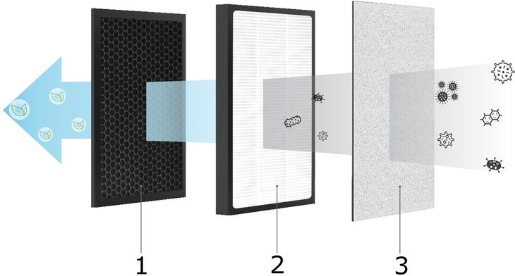 filtryS.jpg?v=1634902306238