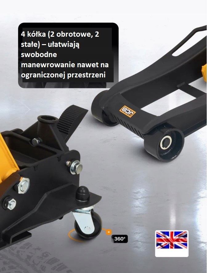 Niskoprofilowa konstrukcja – idealna do samochodów sportowych