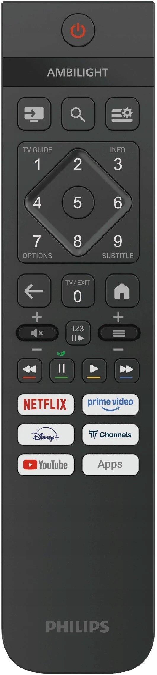 Łączność i złącza – Wi-Fi, HDMI i USB