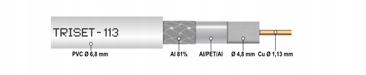 Materiały konstrukcyjne: miedź i aluminium dla optymalnej wydajności
