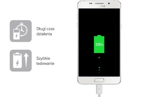 Samsung Galaxy A5