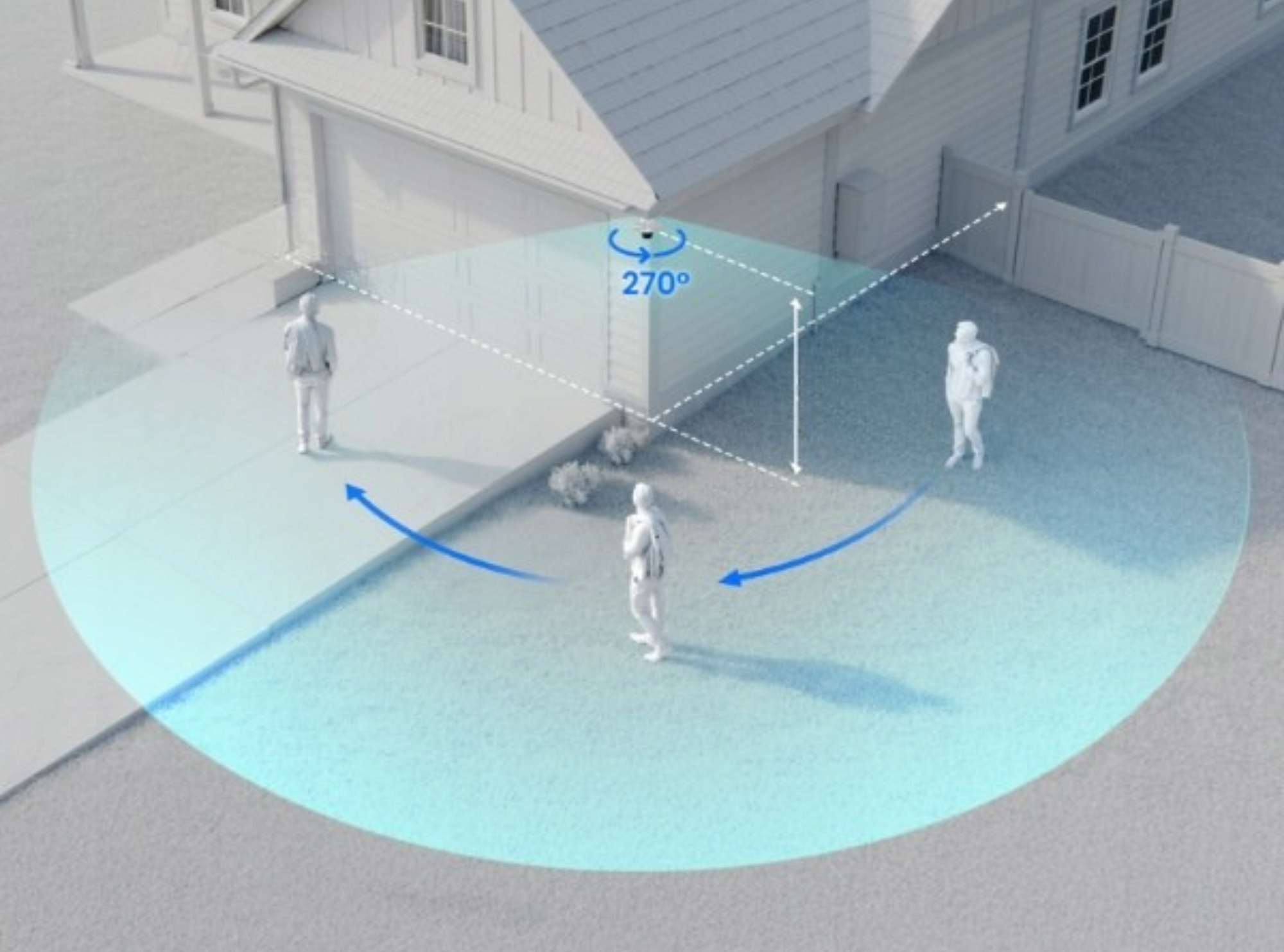 Reolink Floodlight Series F850W – Inteligentna kamera do monitorowania zewnętrznego