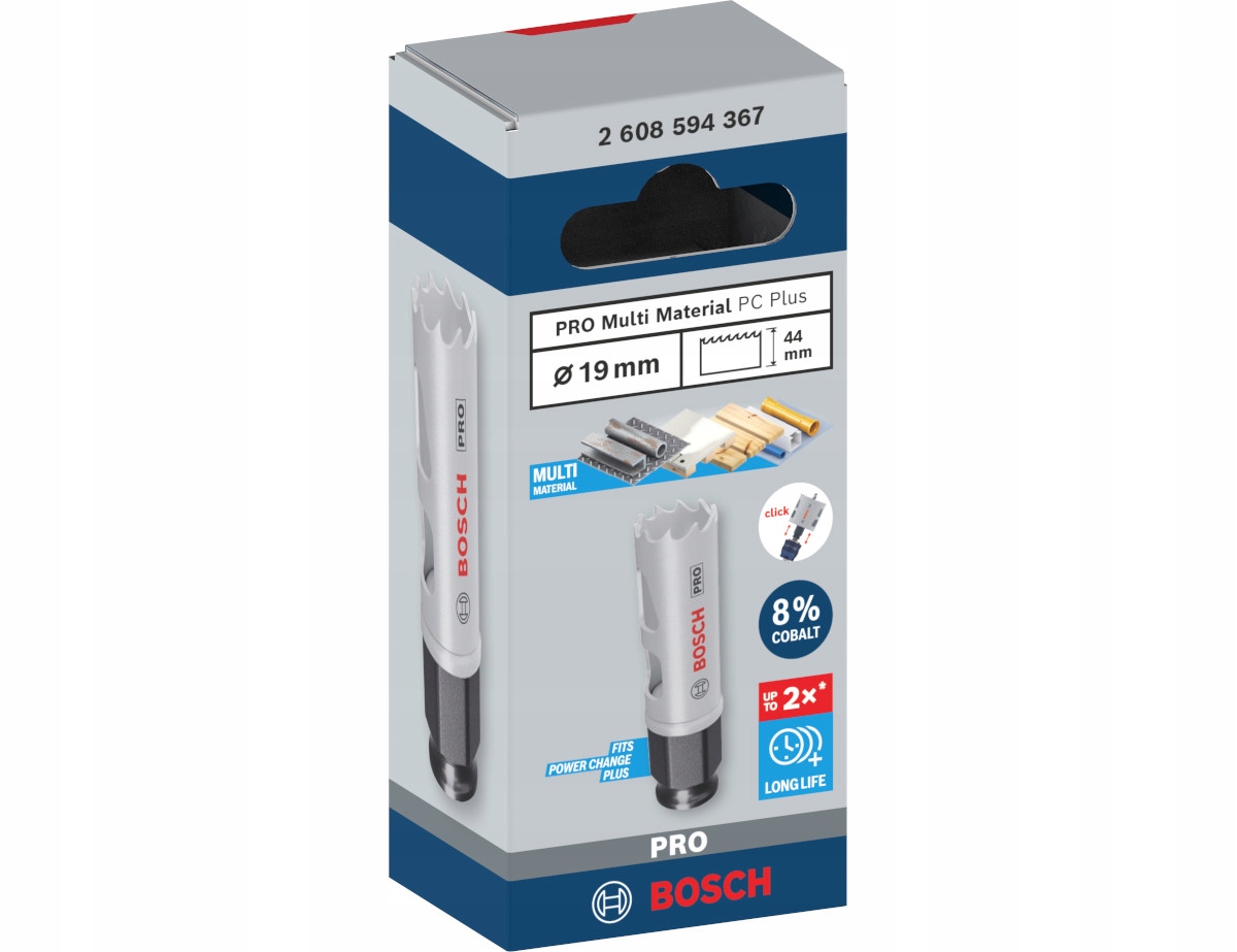 Zastosowanie w różnych materiałach – Drewno, metal, PVC i więcej