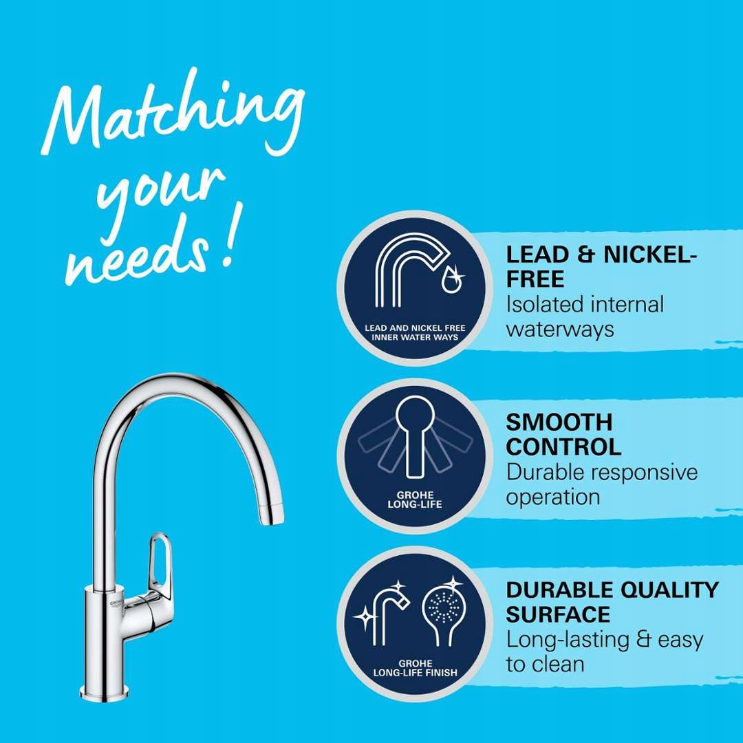 Wkład ceramiczny Grohe Longlife – trwałość i niezawodność