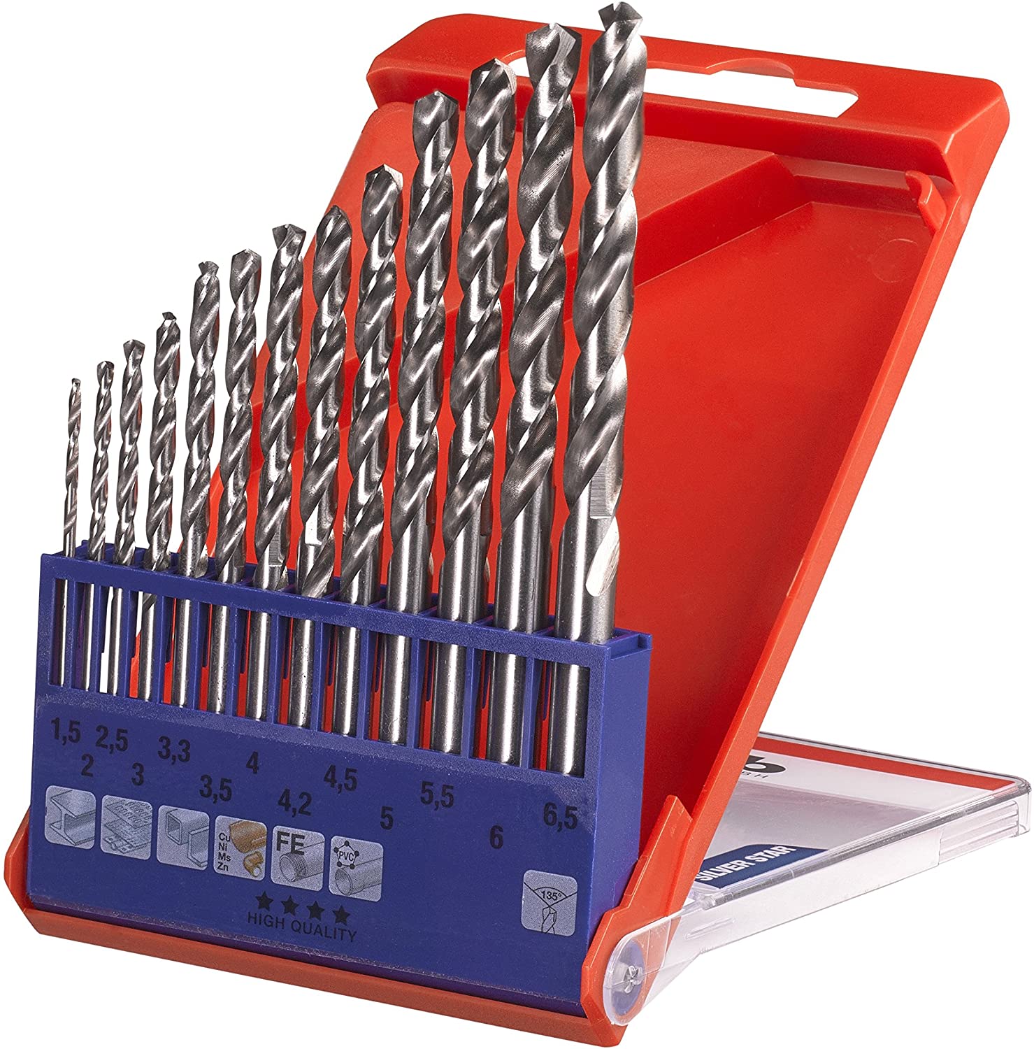 Zestaw wierteł krętych kwb 205840 HSS – Doskonałe narzędzie do metalu