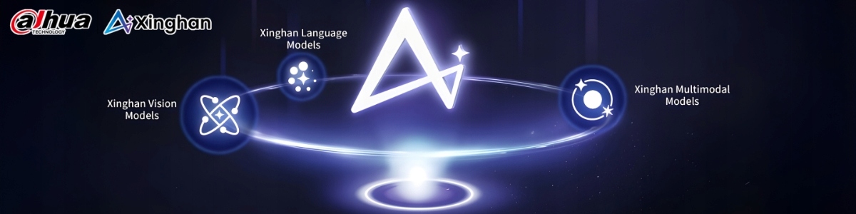 Inteligentne funkcje analizy wideo – WizMind i AcuPick
