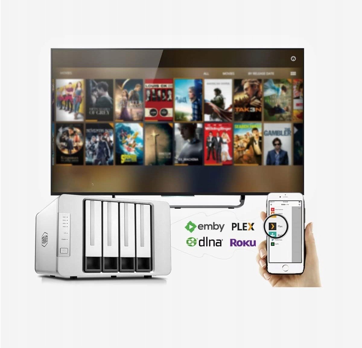 Potężne możliwości multimedialne i dekodowanie wideo 4K