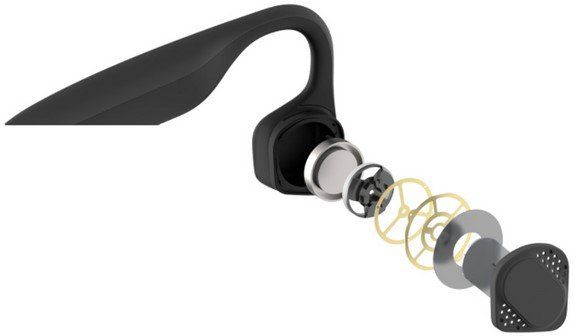 Technologia przewodnictwa kostnego AFTERSHOKZ Zupełnie nowa, unikalna technologia, która dostarcza wyważony dźwięk i redukuje "wyciek" dźwięku.