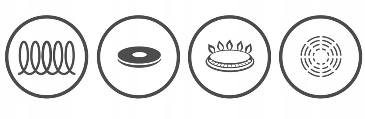 Funkcjonalność i mobilność – Czajnik do użytku domowego i turystycznego