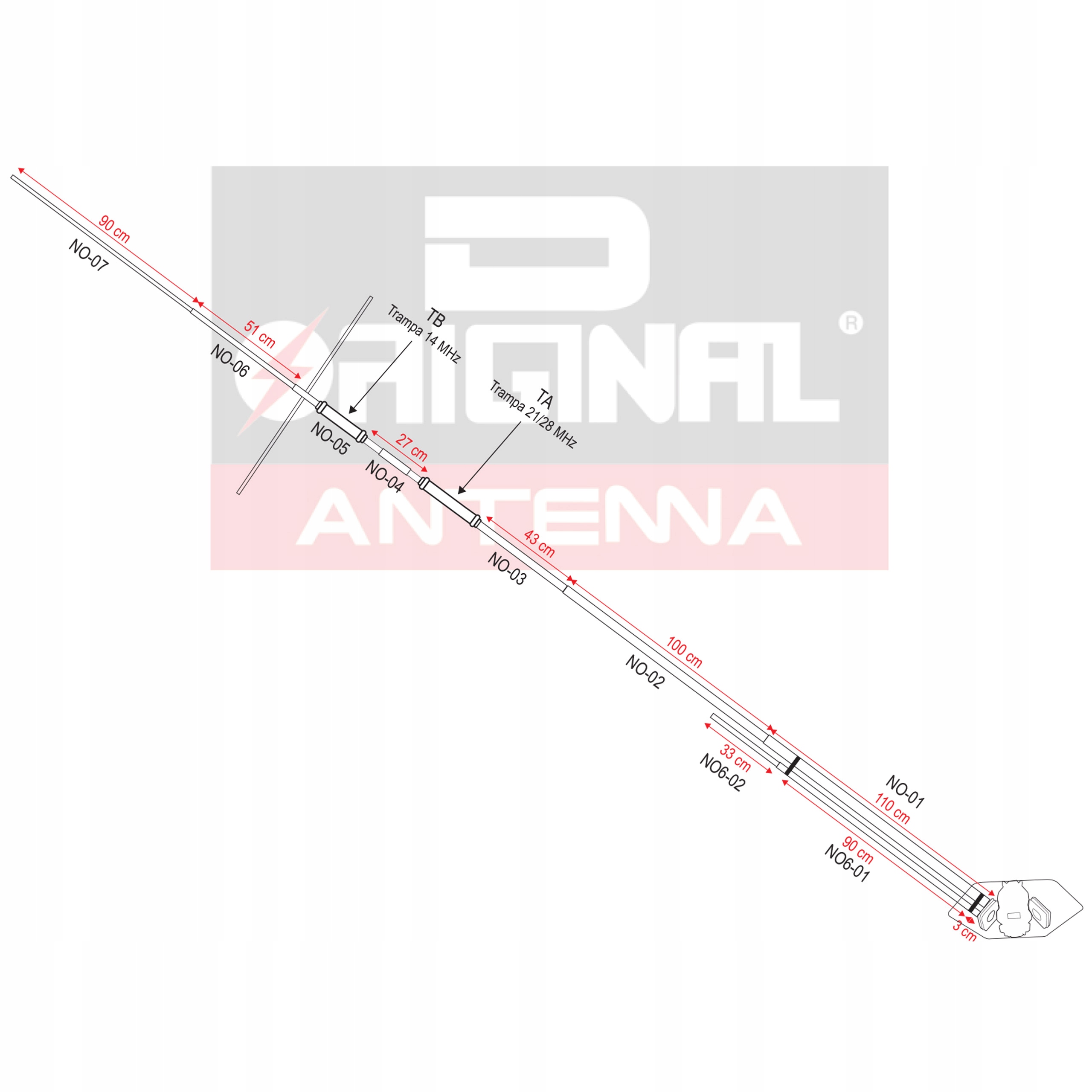 Pasma pracy: 7MHz (40m), 14MHz (20m), 21MHz (15m), 28MHz (10m), 50MHz (6m) – Wszechstronność anteny
