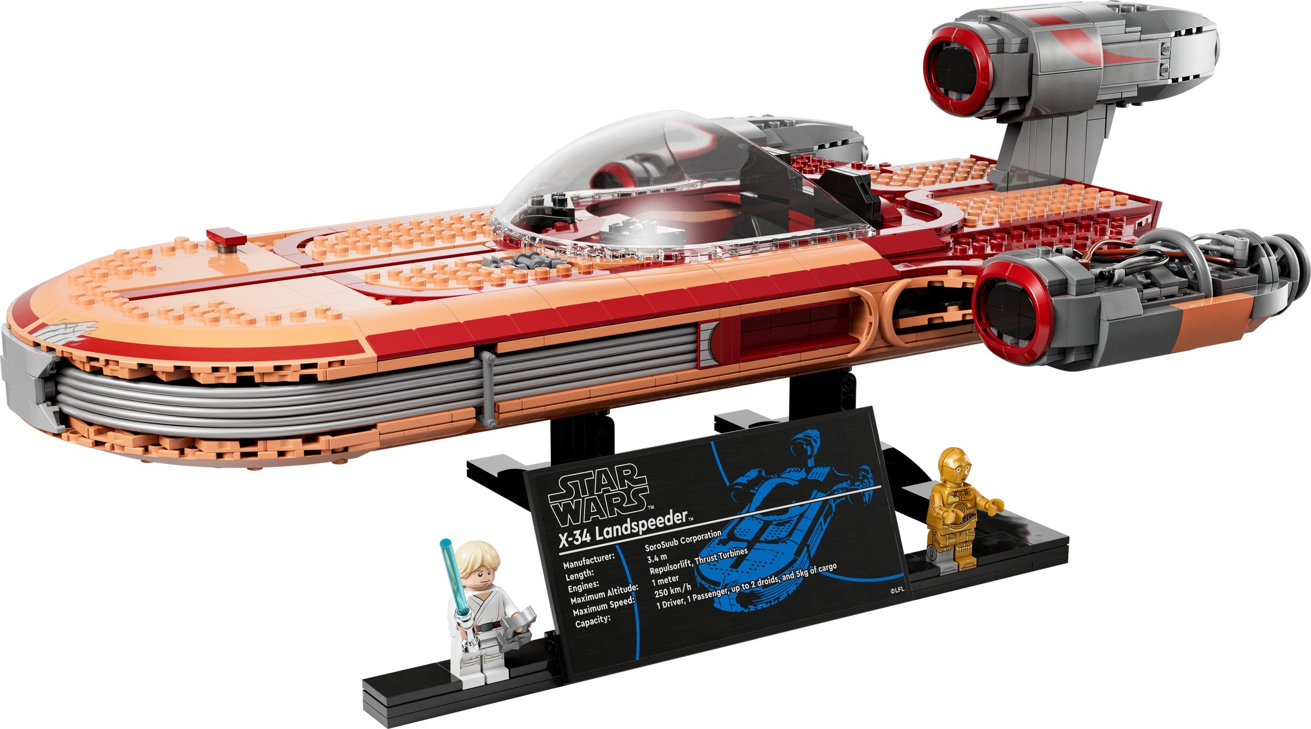 Dwie minifigurki LEGO – Luke Skywalker i C-3PO