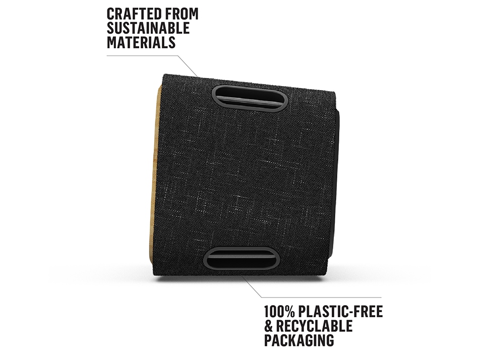 Ekologiczne materiały – Zrównoważony rozwój w każdym detalu