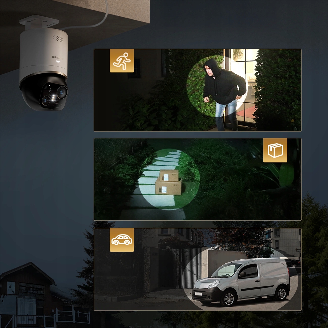 Inteligentna detekcja AI - ochrona na najwyższym poziomie