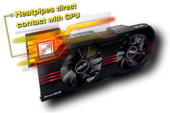 DirectCU II