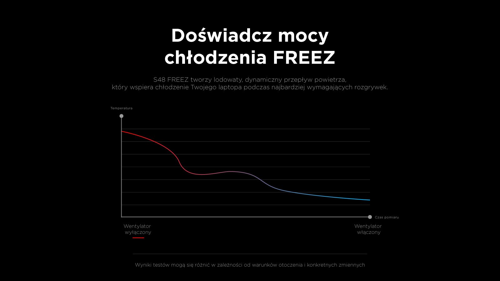 Rampage FREEZ Podstawka chłodząca pod laptop 9-17 RGB 6 wentylatorów, czarna