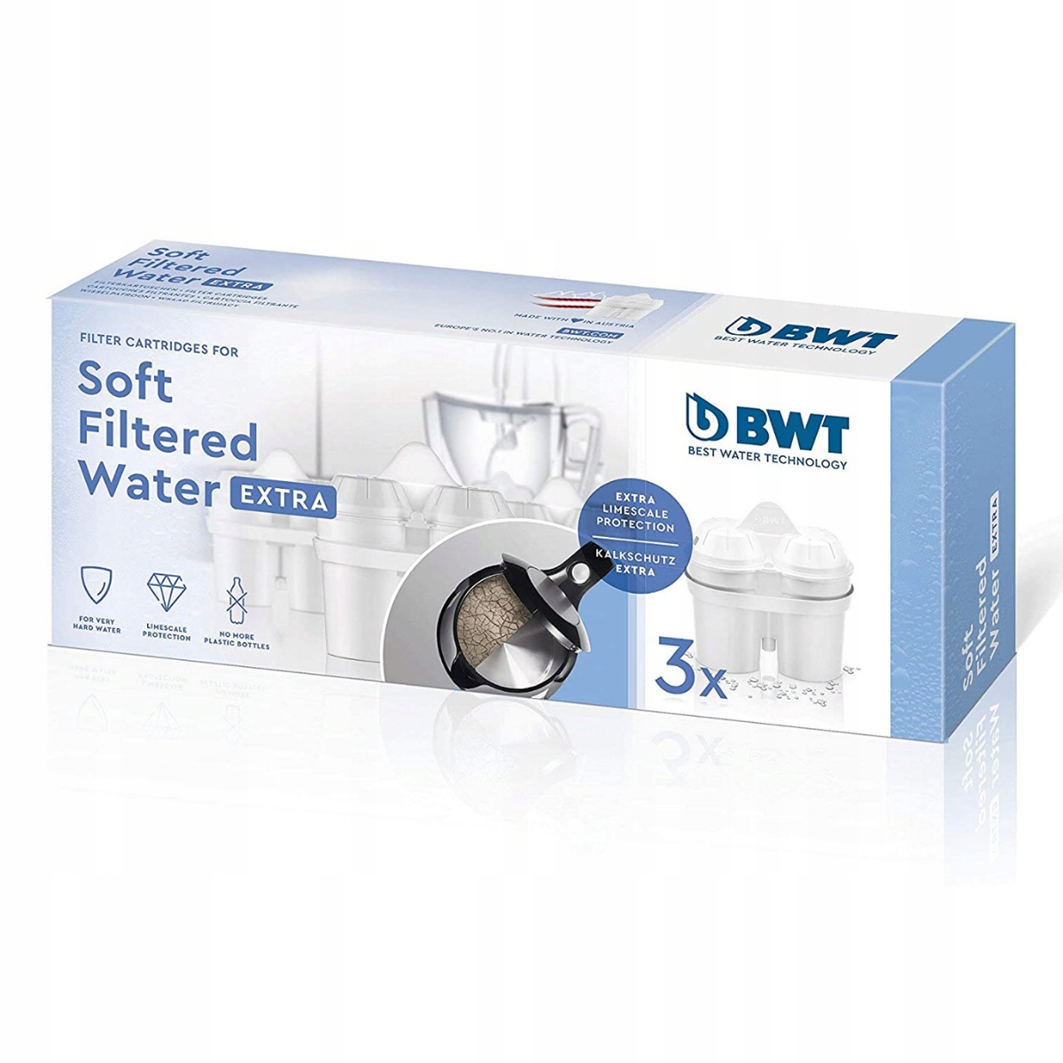 Specjalistyczna technologia filtracji BWT Soft Filtered Water EXTRA