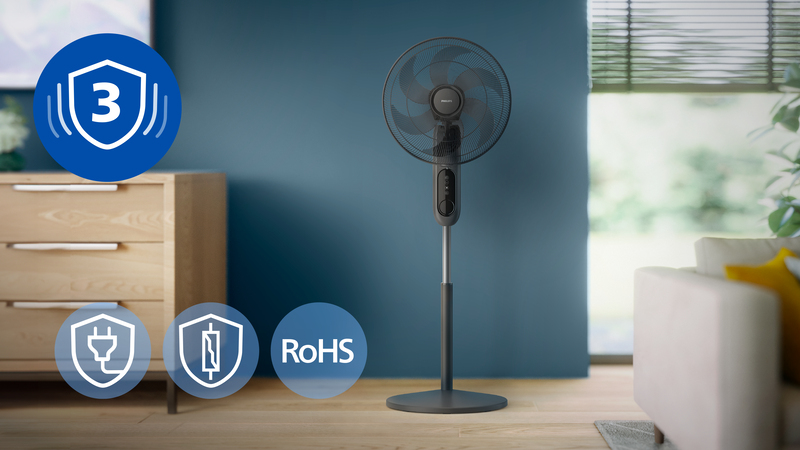 Wbudowany timer dla oszczędności energii