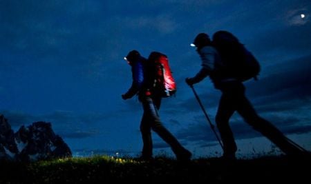 Latarka czołowa Actik Petzl