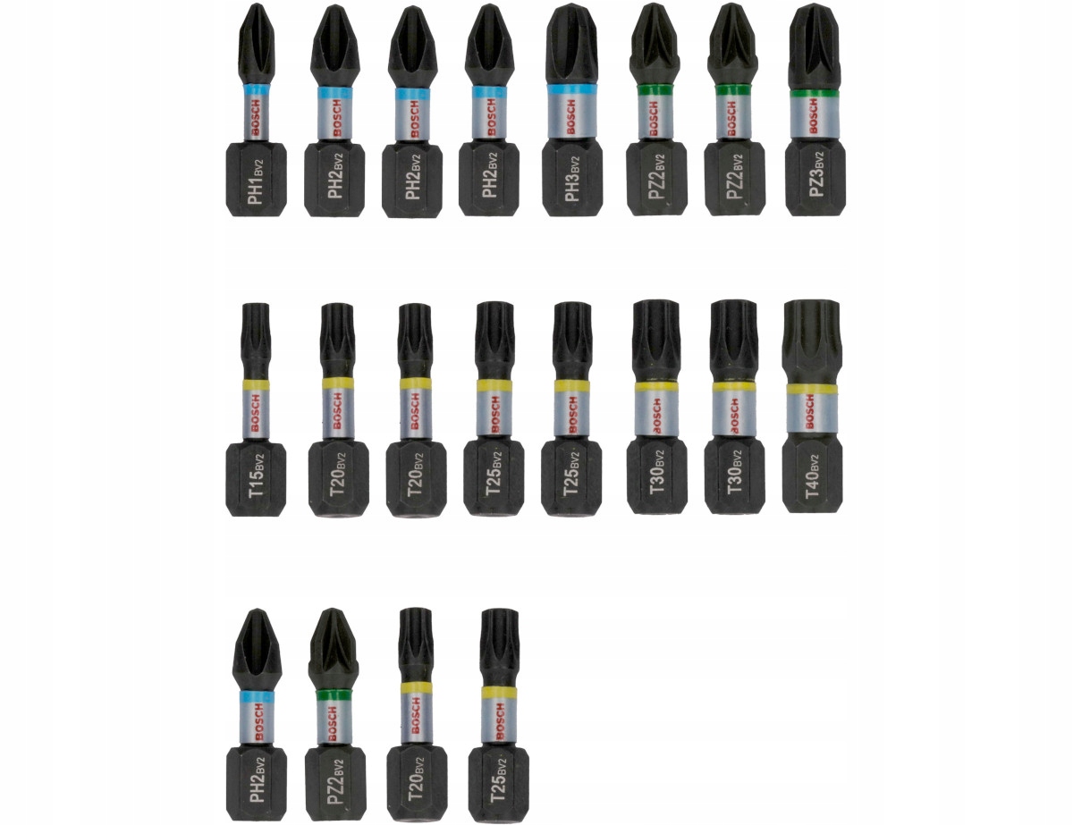 Wyjątkowa wydajność i trwałość dzięki stali S2