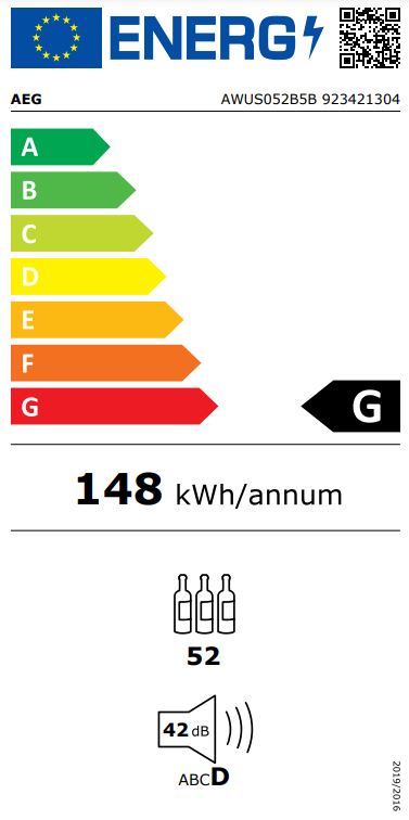 Poziom hałasu i zużycie energii