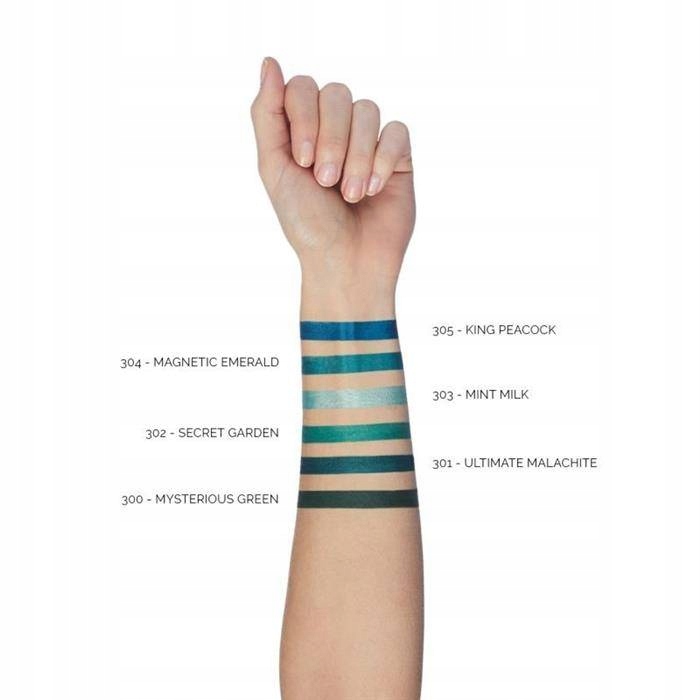 Kredka 2w1: eyeliner i kajal w jednym