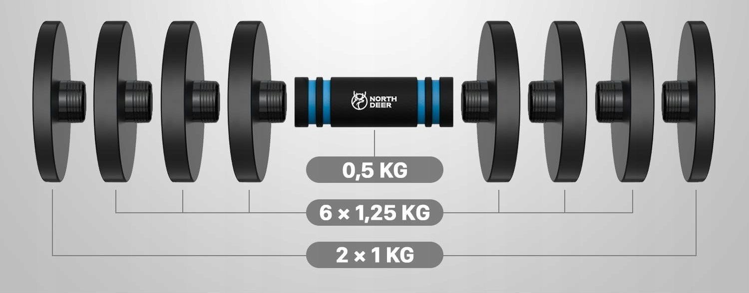 Regulowane obciążenie dla maksymalnej elastyczności