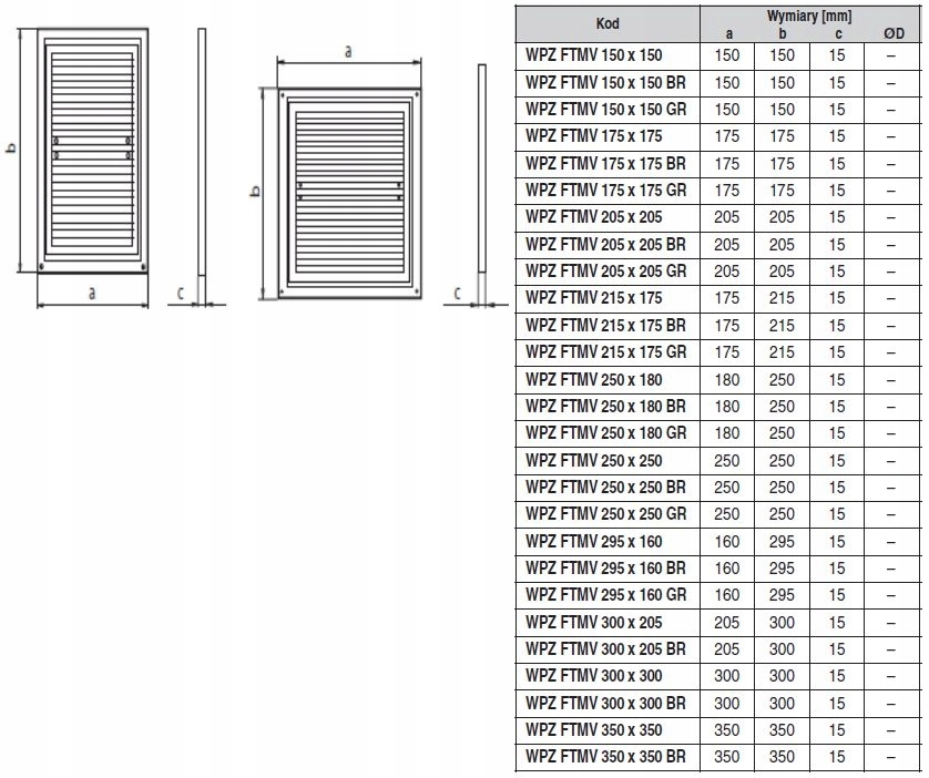Wysoka efektywność przepływu powietrza