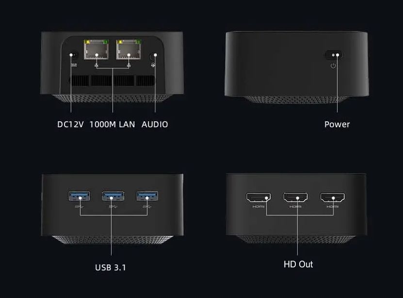 Złącza i porty – 3xHDMI, 3xUSB, 2xLAN
