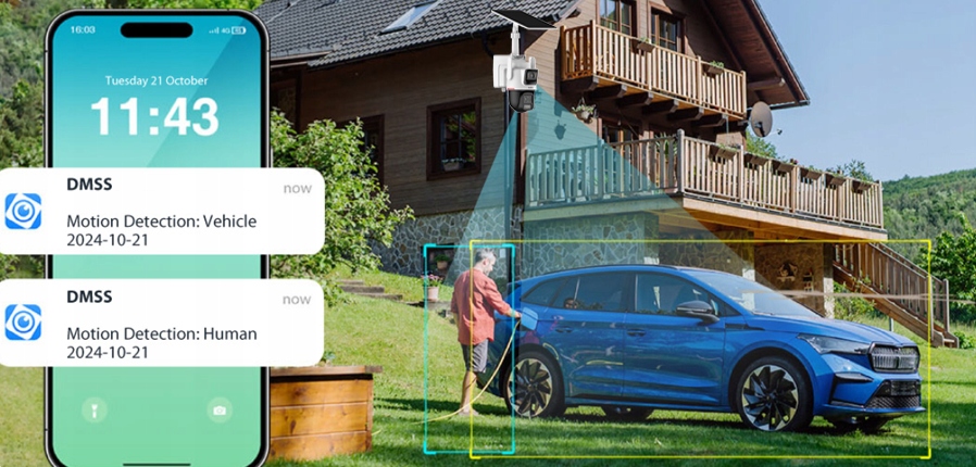 Dwa kanały wideo dla maksymalnej kontroli