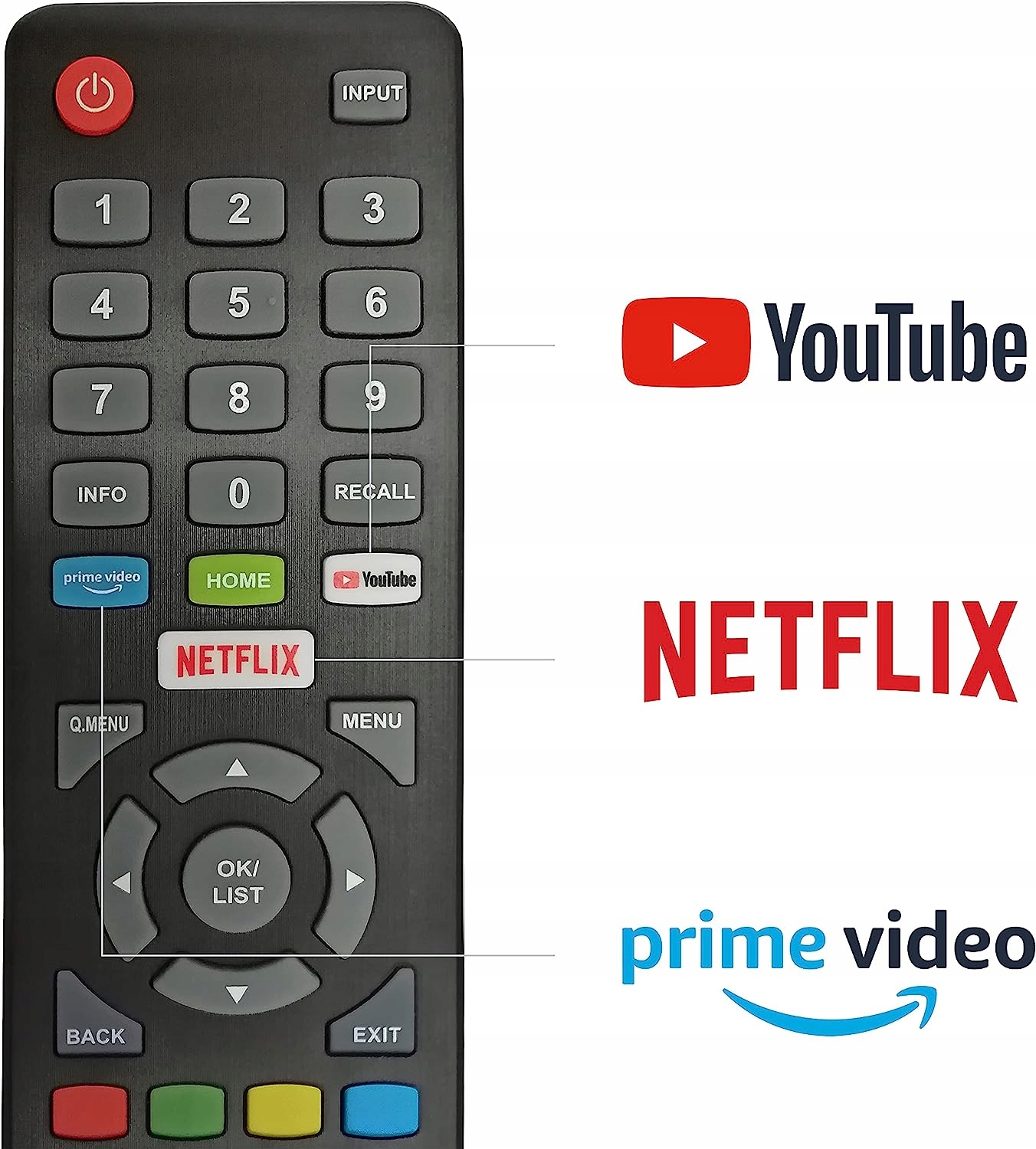 Smart TV z dostępem do Netflix i Prime Video