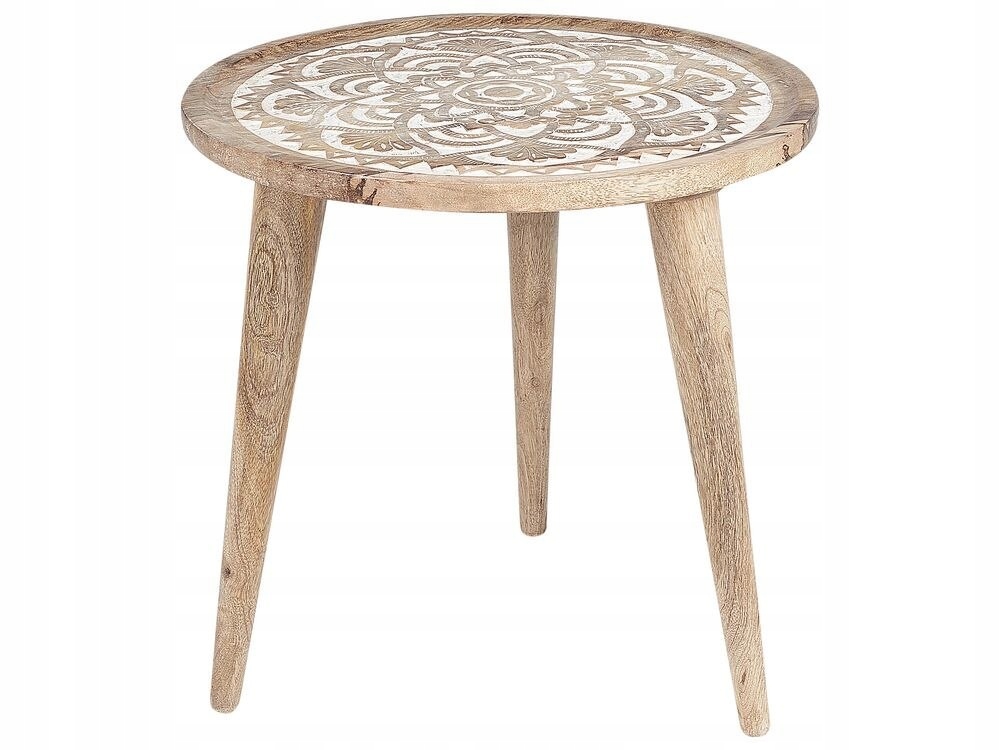 Wszechstronność zastosowania – Od podstawki po dodatkowy stolik kawowy