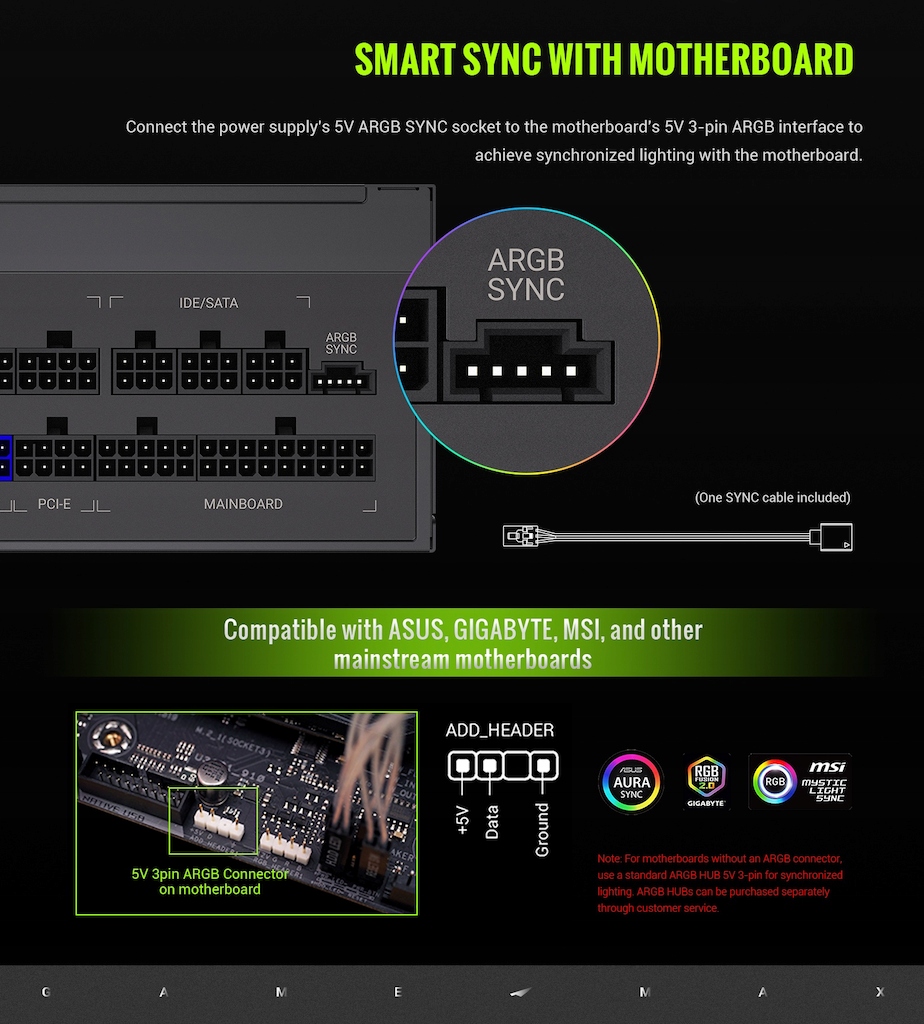 Stabilność zasilania – Japońskie kondensatory i mocna linia +12V