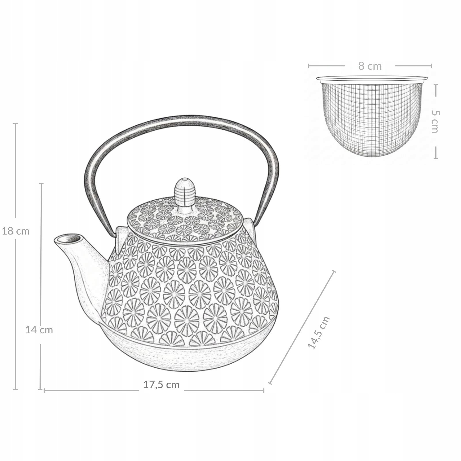 Praktyczne wymiary – idealny do serwowania herbaty