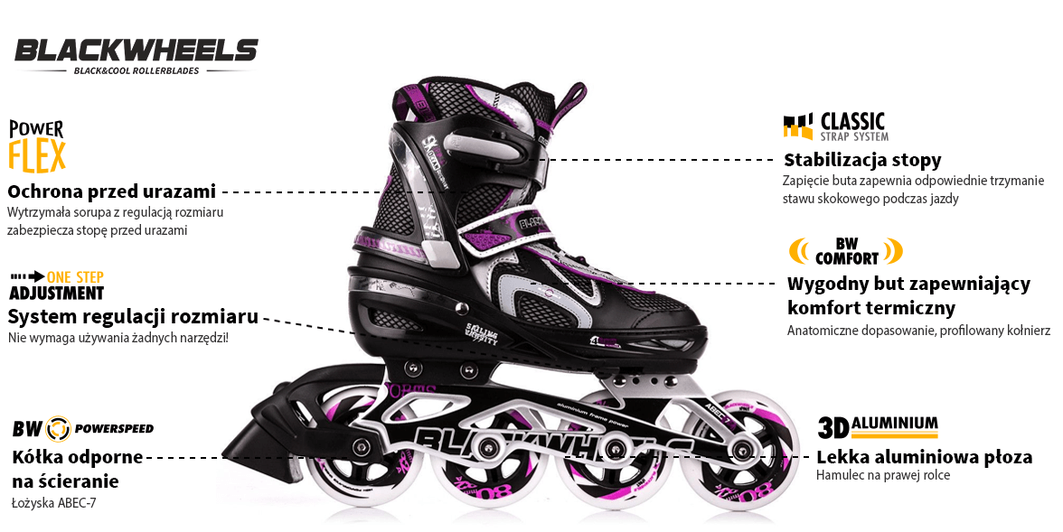 Rolki Blackwheels Flex