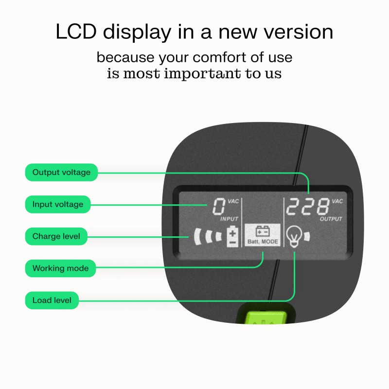 Wyświetlacz LCD – Czytelna informacja o stanie urządzenia