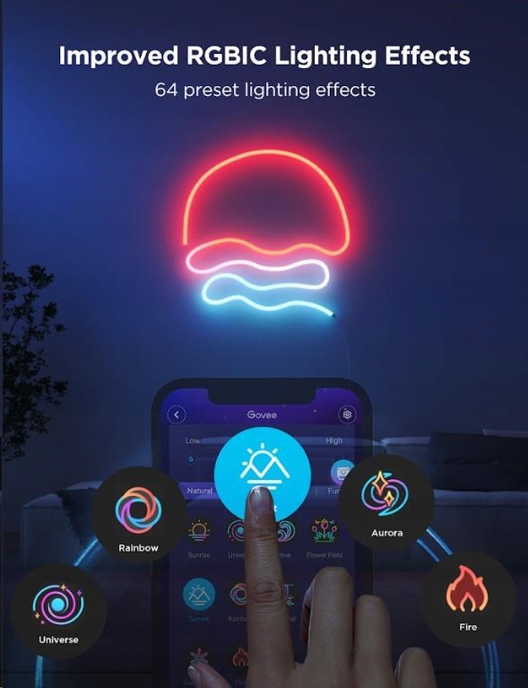 Technologia RGBIC – Dynamiczne efekty świetlne