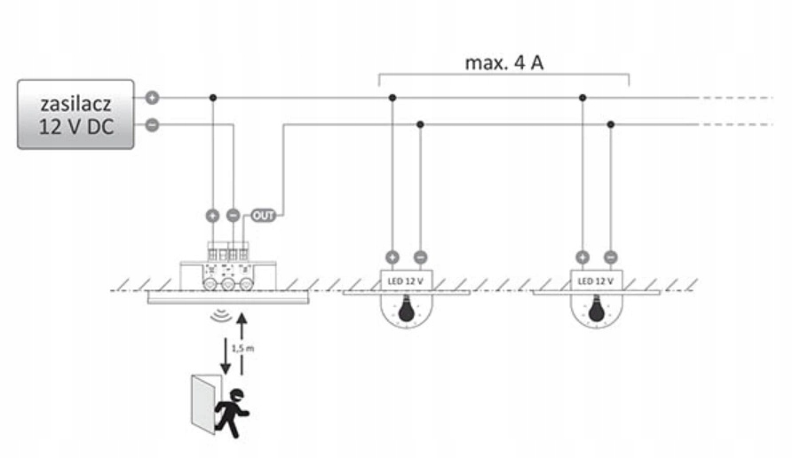 Funkcjonalność czujnika ruchu – Automatyczne włączanie oświetlenia