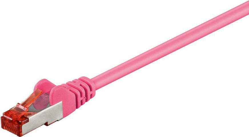 MicroConnect F/UTP CAT6 2m Różowy PVC – Niezawodne połączenie sieciowe