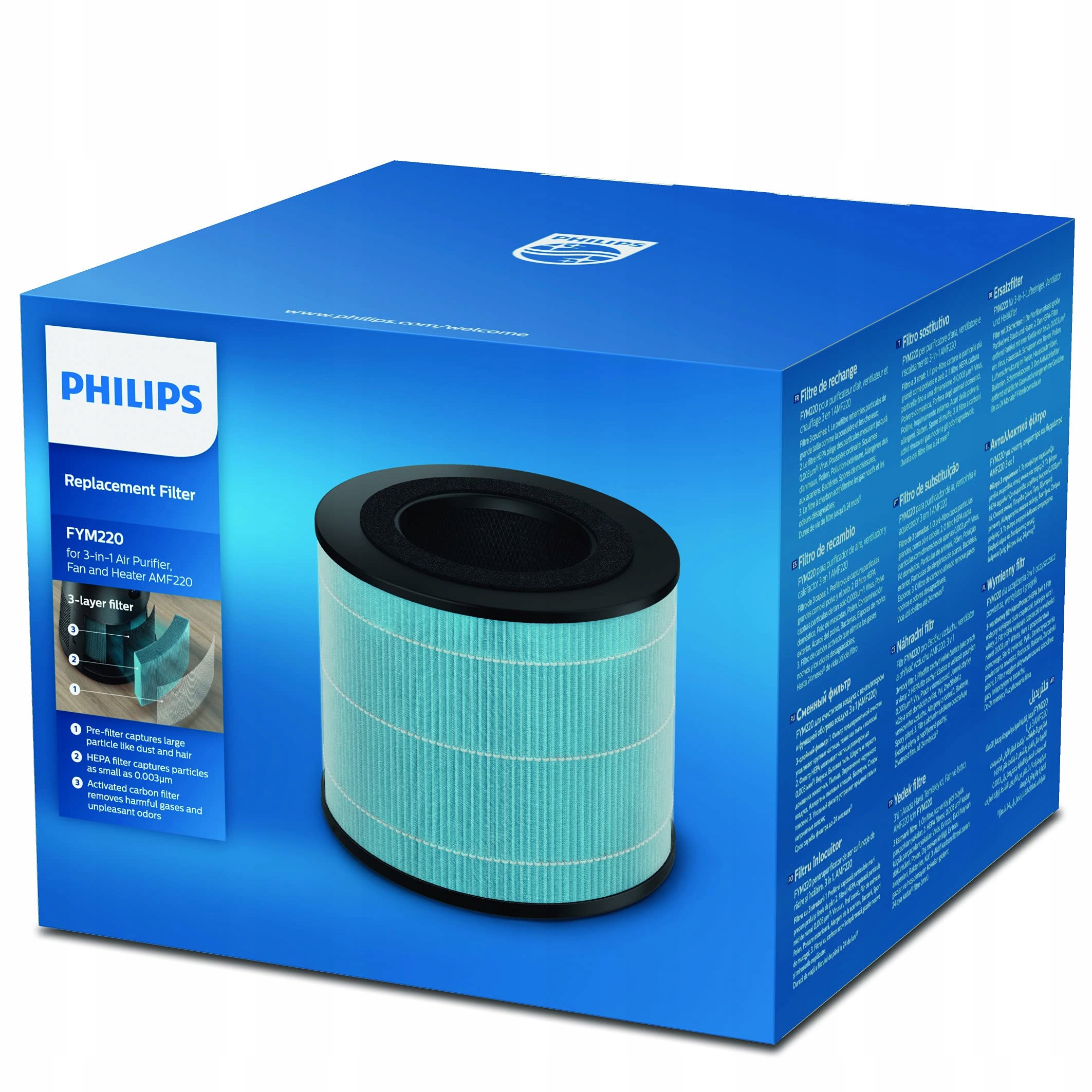 Trójwarstwowa konstrukcja filtra – Wydajność na najwyższym poziomie