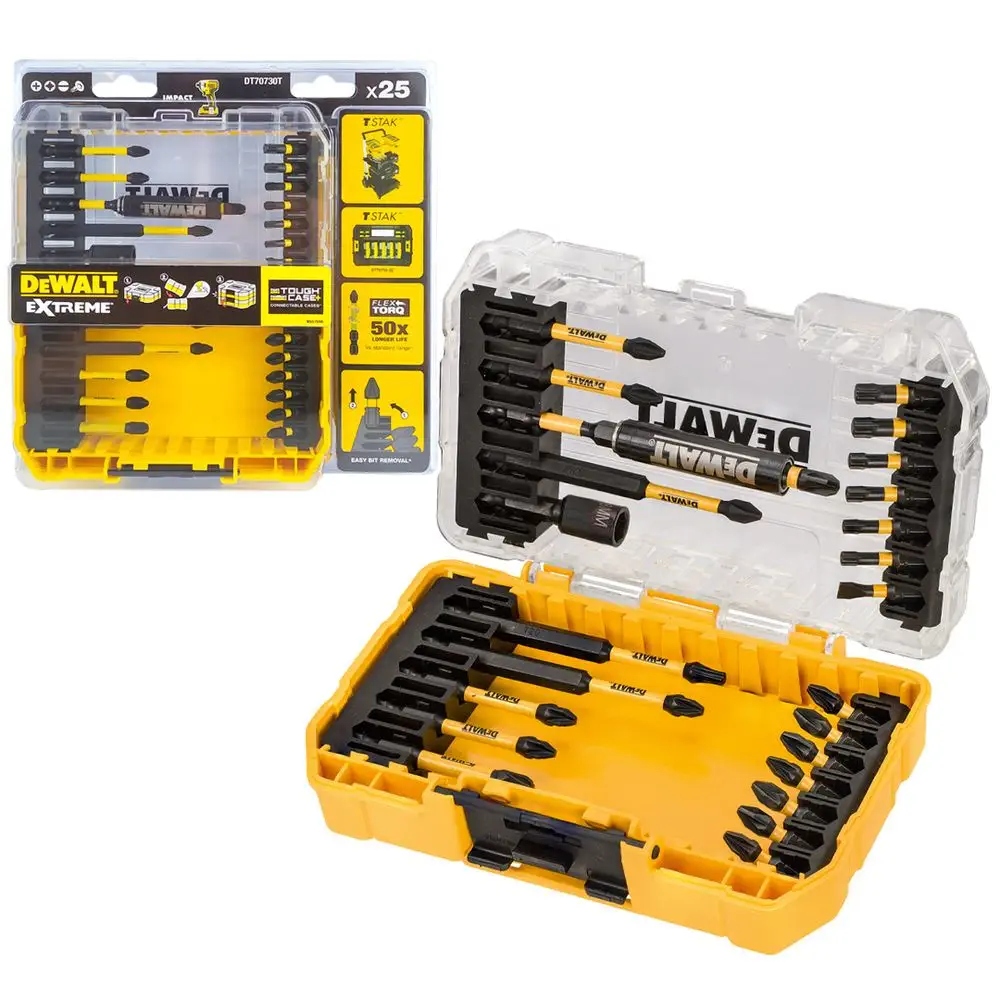 Odporność na uderzenia i wydajność