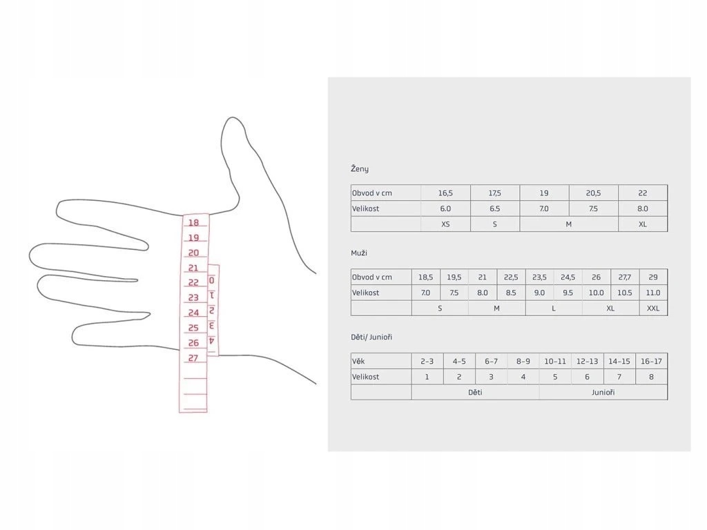 Jak dobrać odpowiedni rozmiar rękawic
