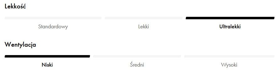 Kask narciarski Salomon PIONEER LT ACCESS Black 2021/2022